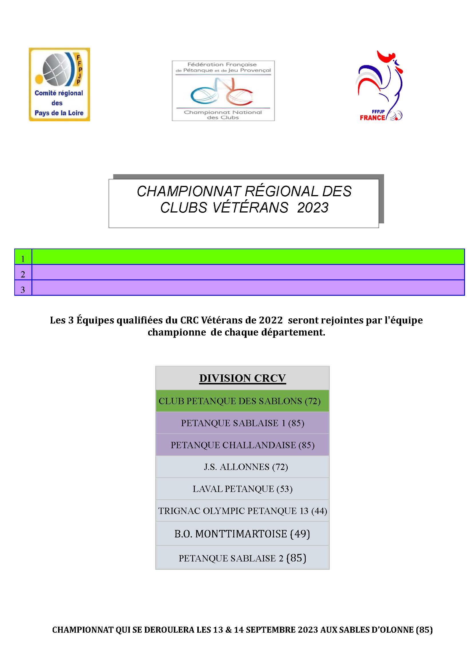Qualifier-crc-2023