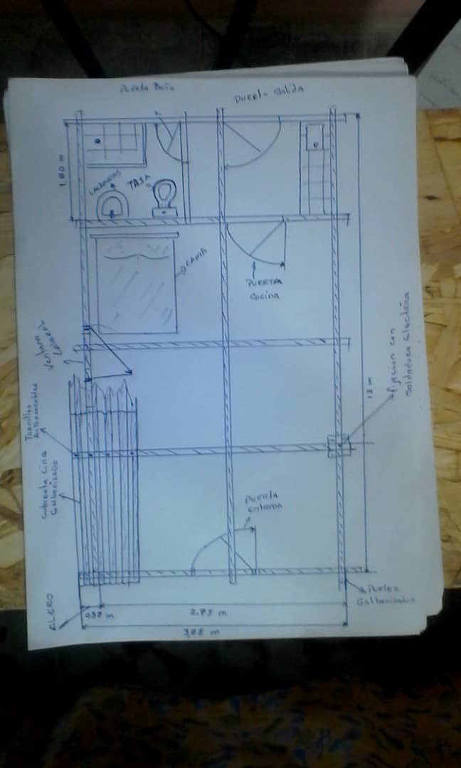 PLAN-1