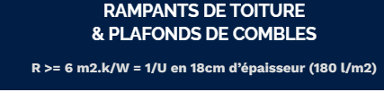 isolation rampants, plafonds suspendus
