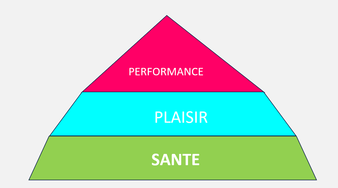 Pyramide-des-valeurs-du-TNT