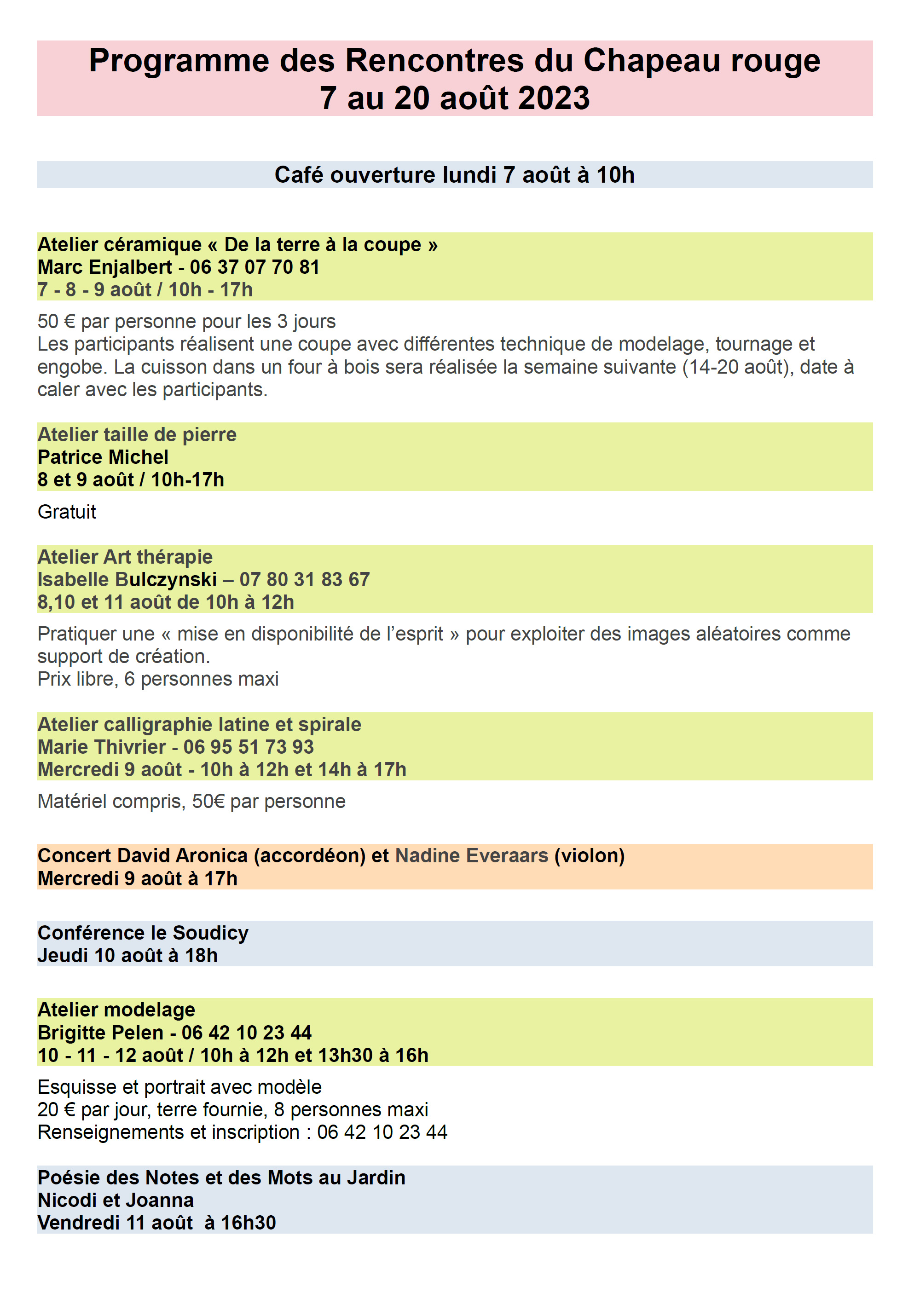 Programme1