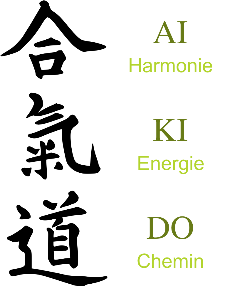 Aikido Kanji