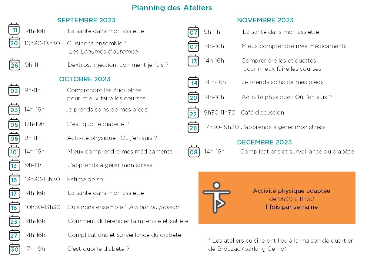 Ateliers ETP CAP Santé 15, 2023