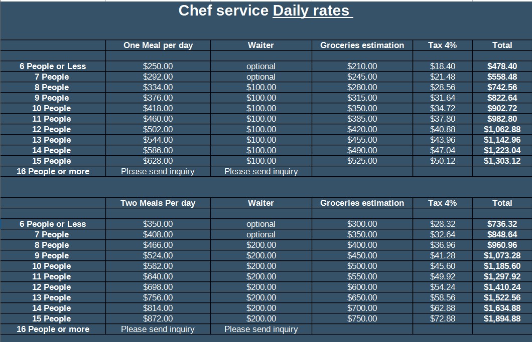 Tarif-1