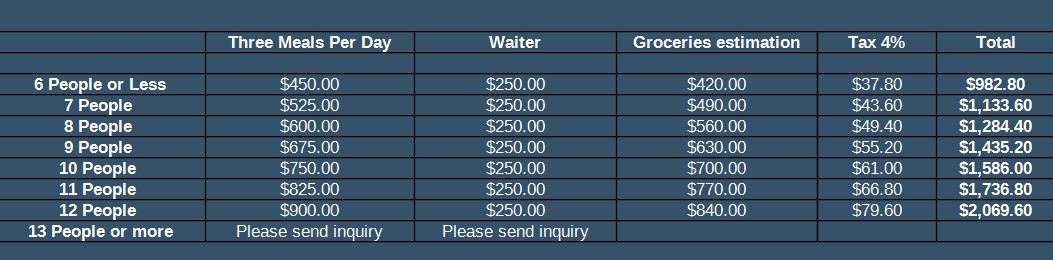 Tarif-2