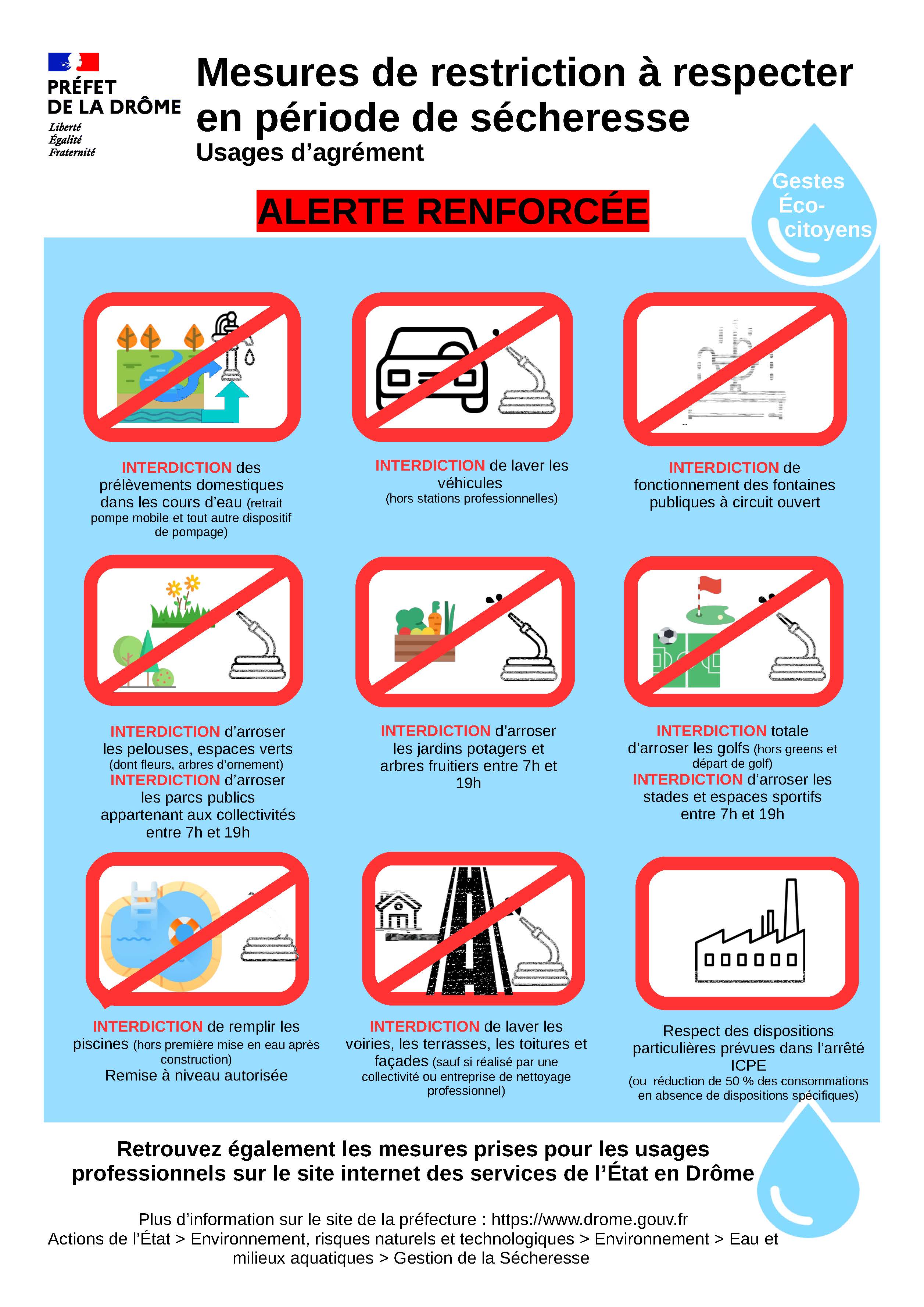 3 fiche alerte renforcee particuliers dep26
