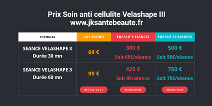 prix soin anti cellulite velashape 3 type LPG Cellu M6 Marseille allauch plan de cuques
tarif séance et forfait pas cher