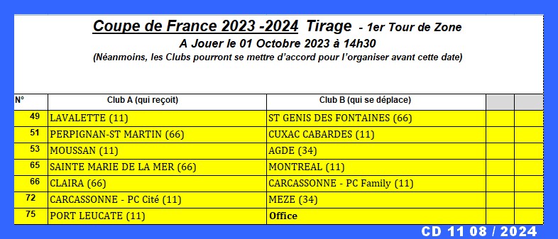 CDF-1er-Tour-de-Zone