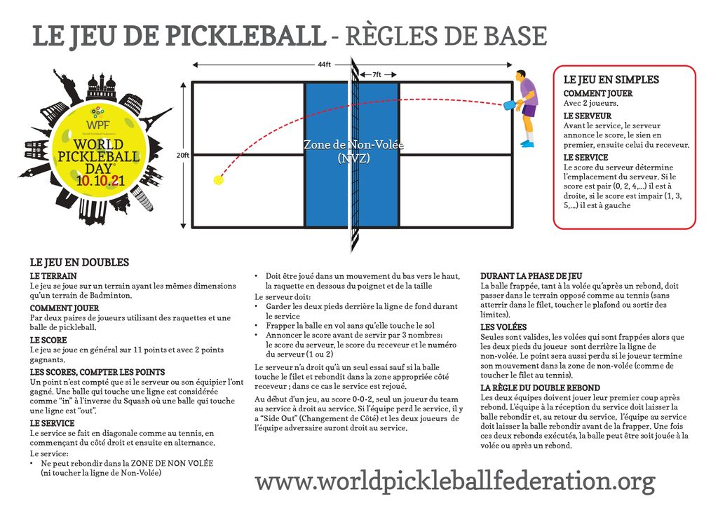 REGLE-Pickleball page-0001