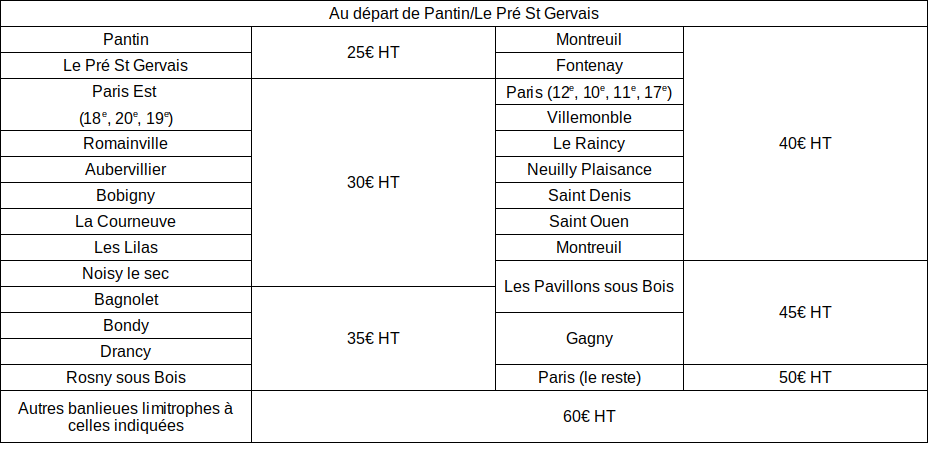 Tarif-Pantin-paysage