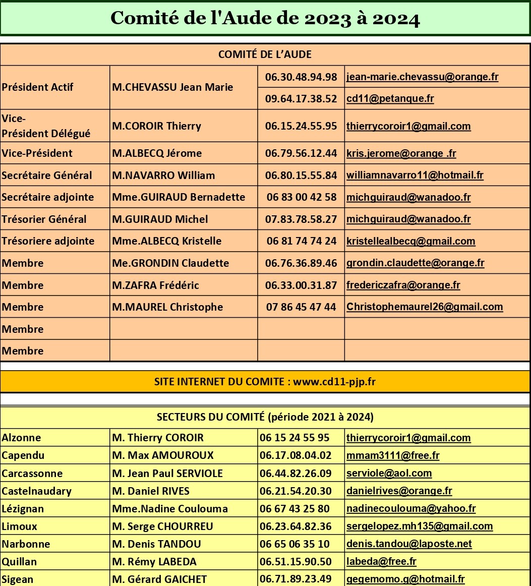 Composition-comite-aude-et-secteurs-2023-2024 page-0001