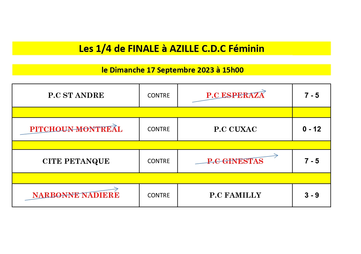 Quard-Finale-CDC-Feminines page-0001