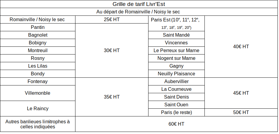 Tarif-Romainville-paysage
