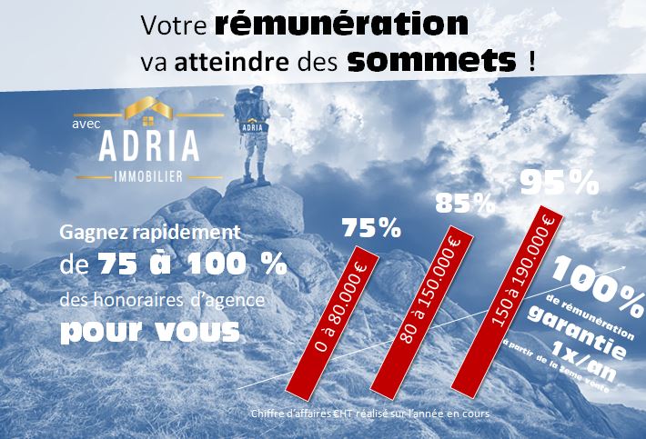 Remuneration-mandataires-2309