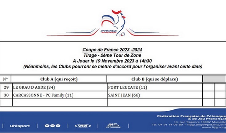 CDF-2023