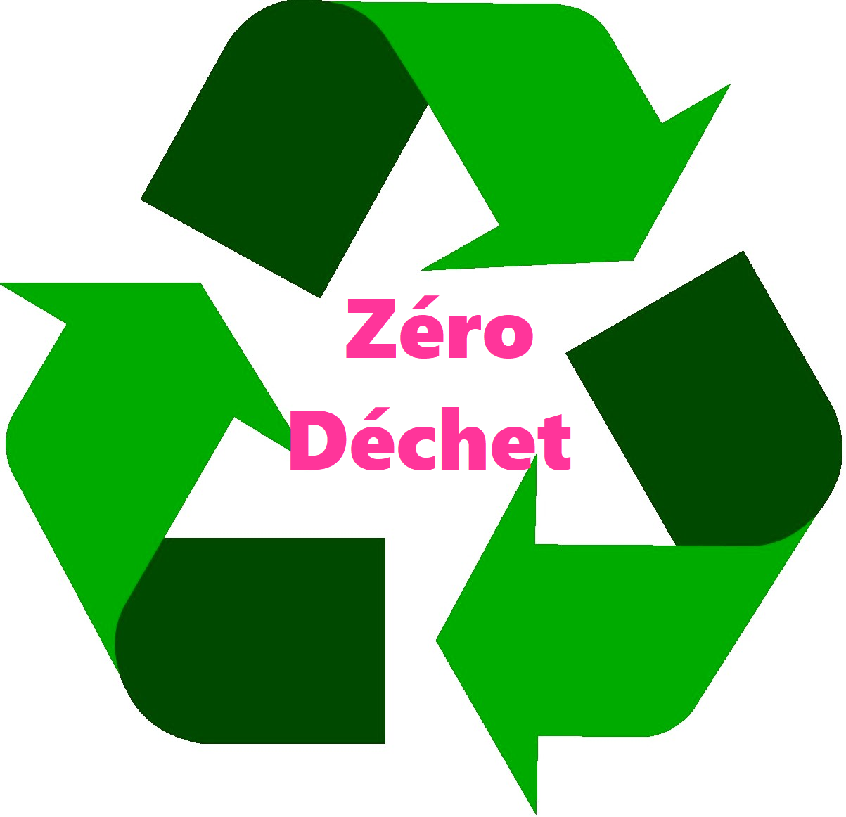 Zero-dechet