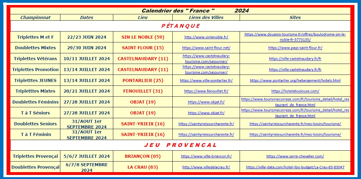 France-2024
