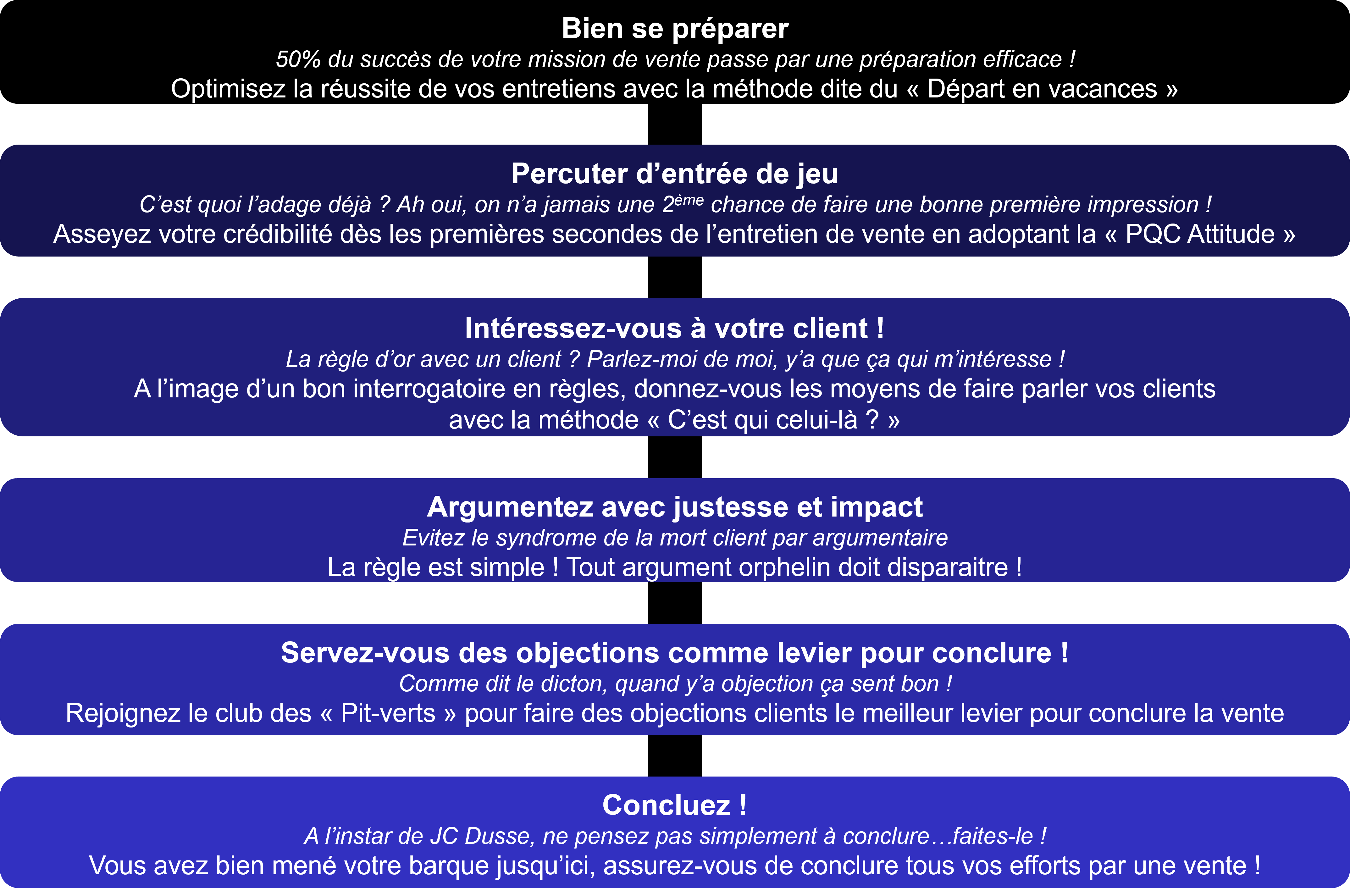 Schema-TV-programme
