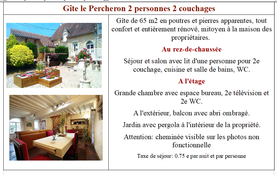 Descriptif le percheron