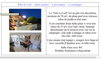 Descriptif loft