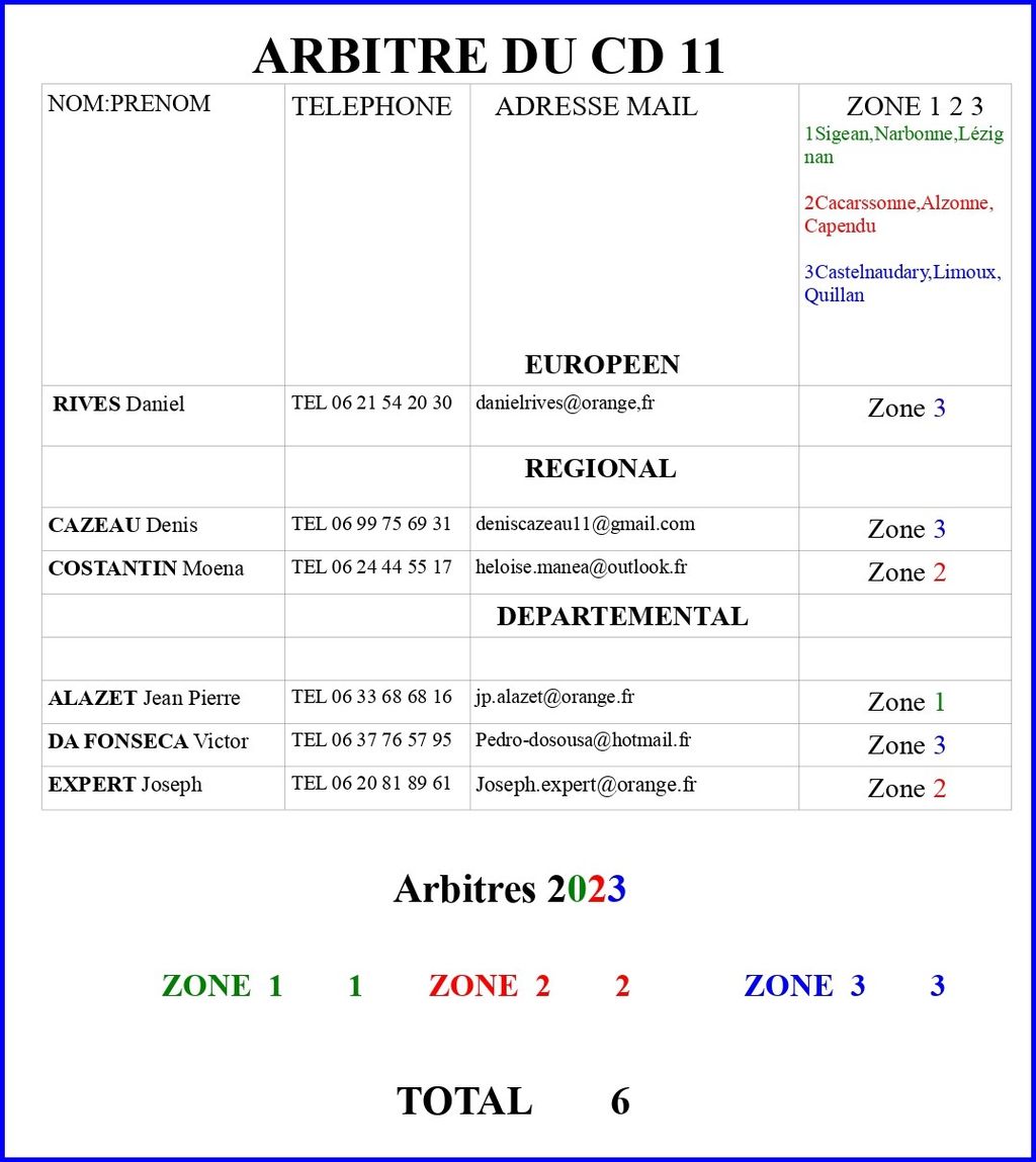 Arbitre-cd-11-2023 page-0001