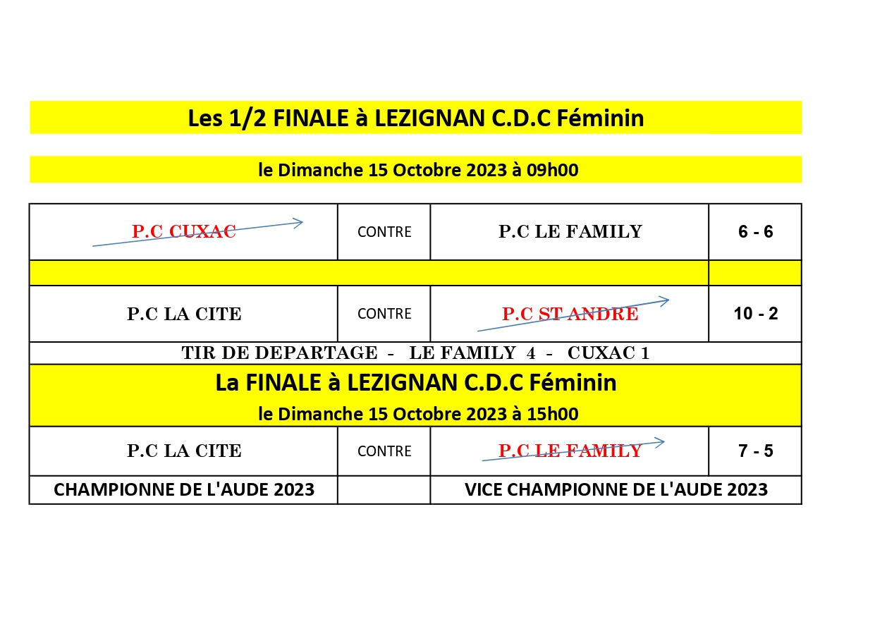 Demi-Finale-CDC-Feminines page-0001