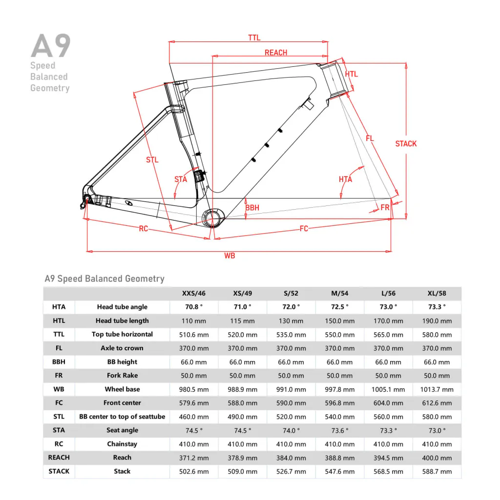 ICANA9CarbonRoadDiscBikeFramesetGeometry 10e7af87-9d10-4fdf-a8ac-703fb3c592eb