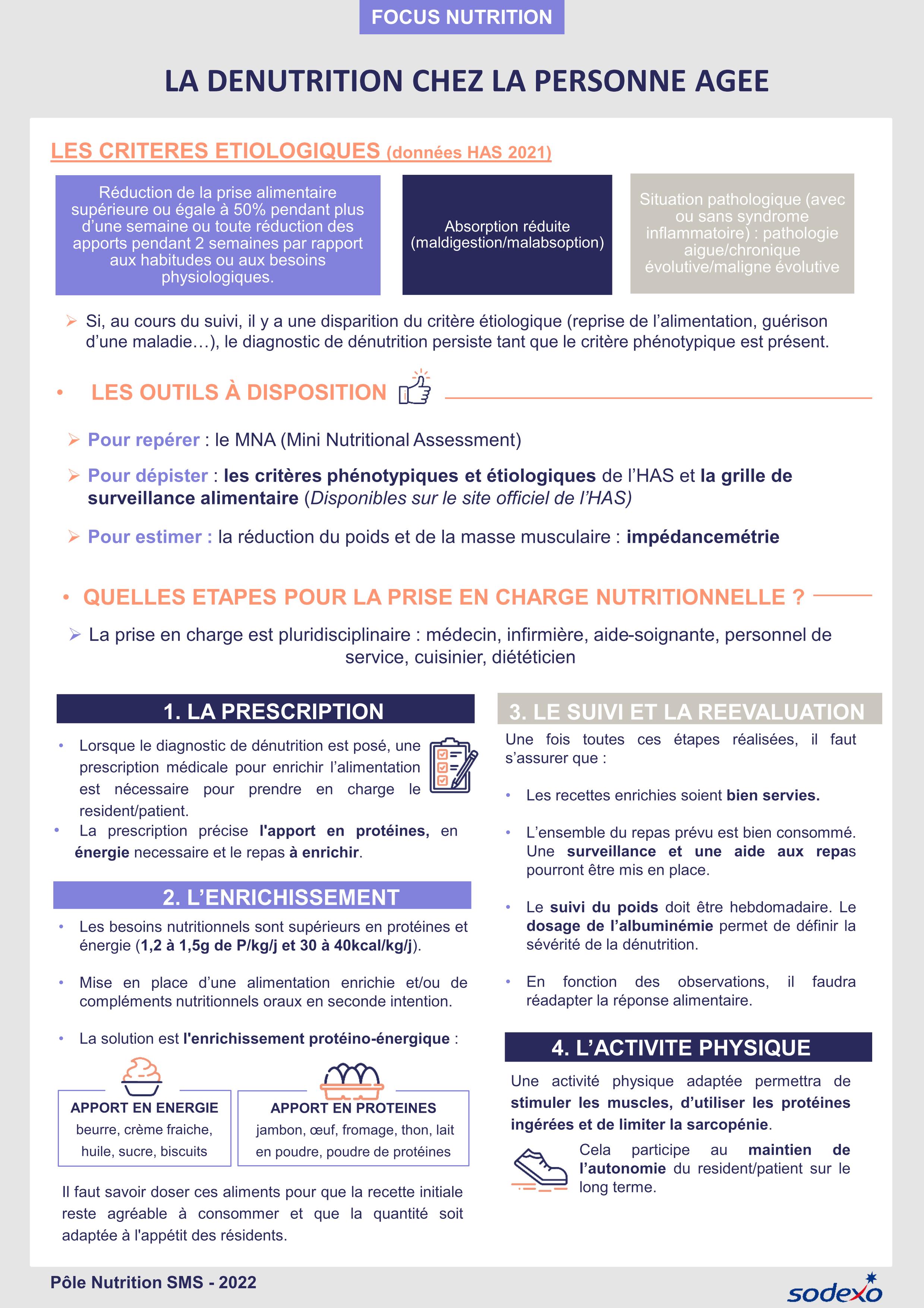 Focus nutrition denutrition personne agee sodexo 02