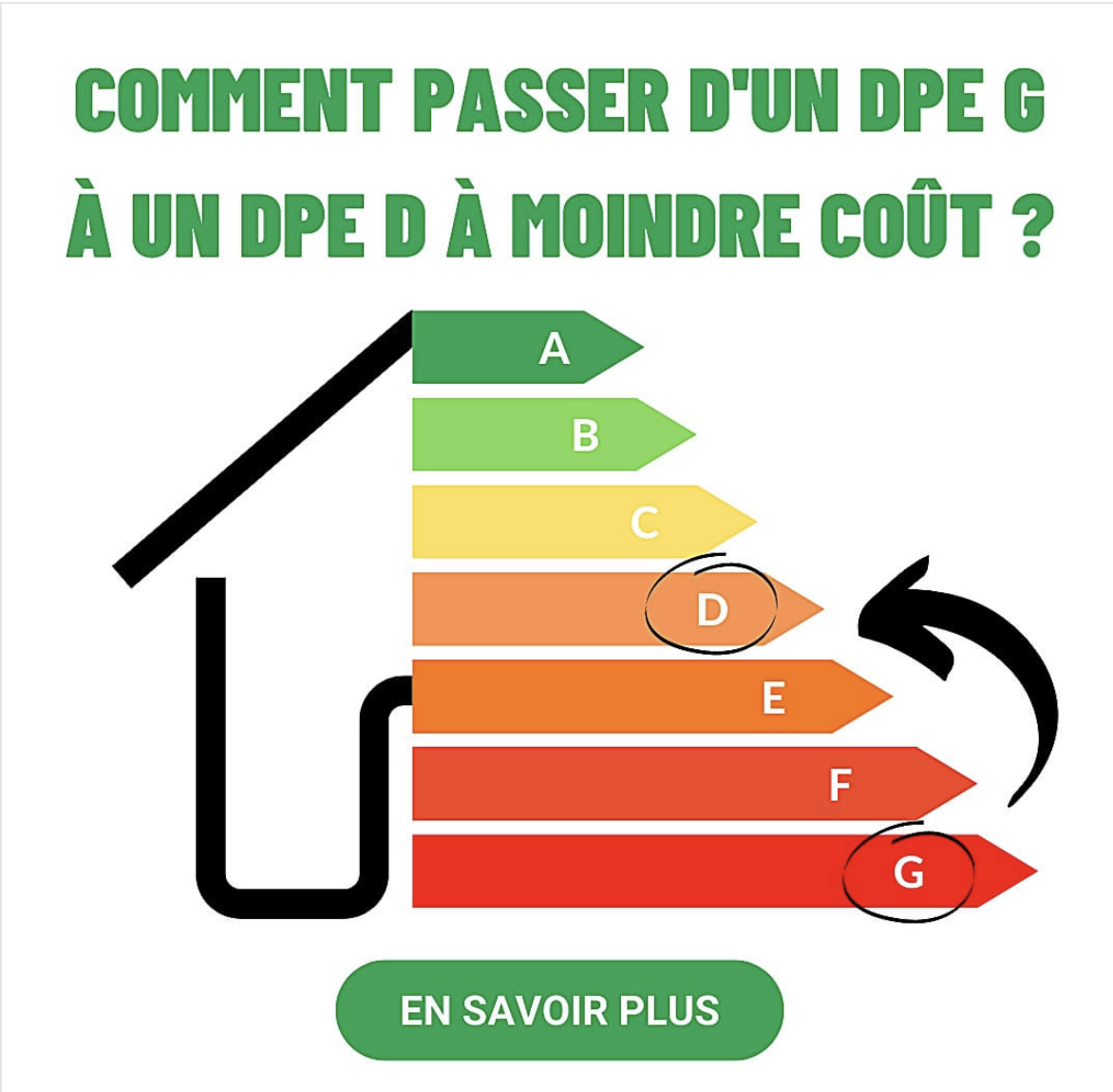 Dpe 6