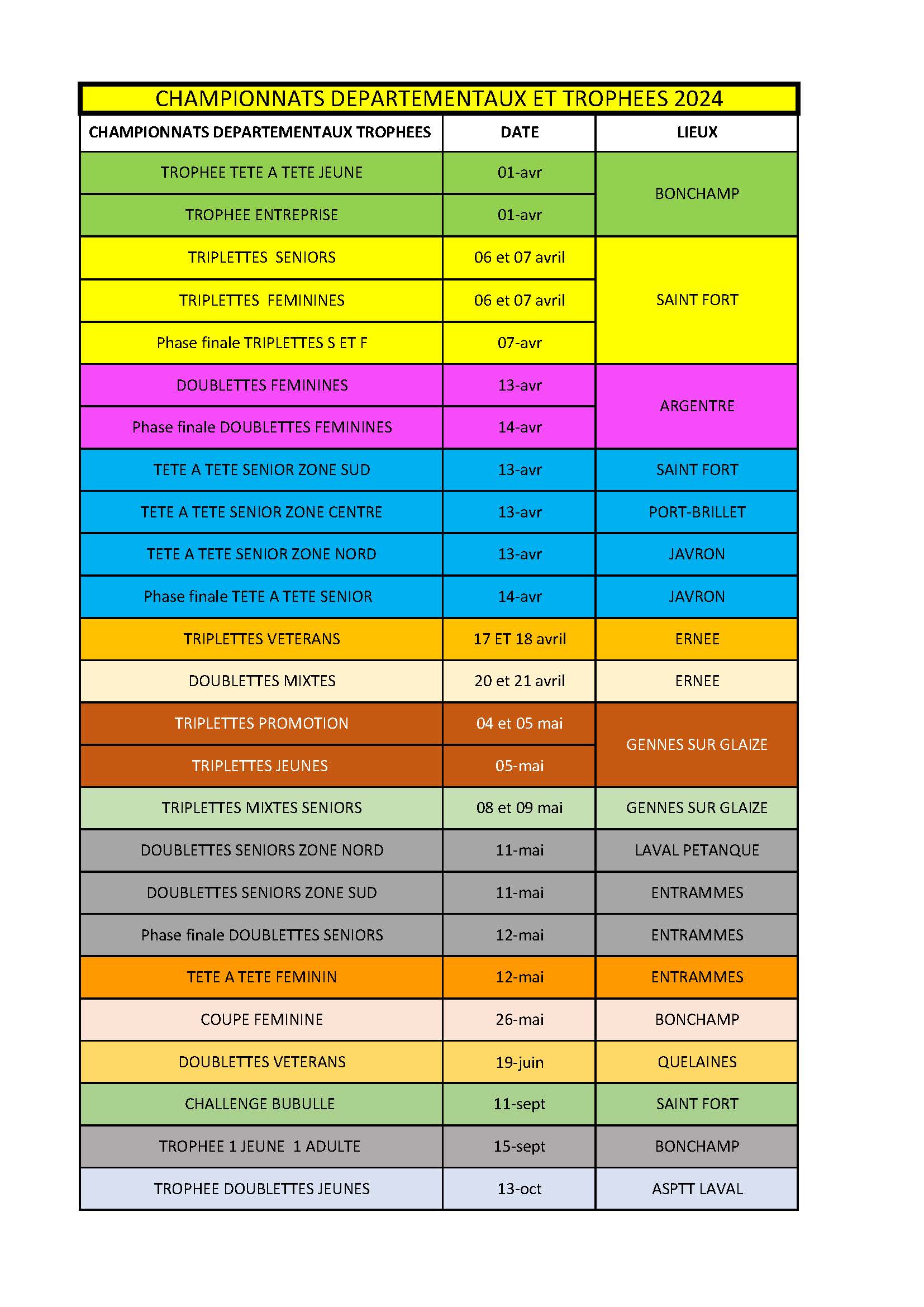 Dates-championnats-et-lieux-trophees-2024