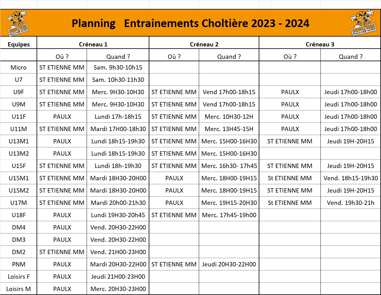 Plan