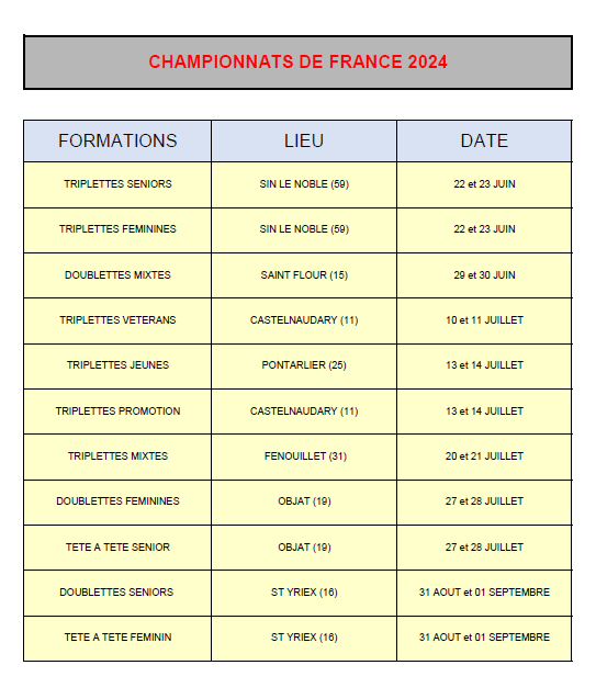 Date-championnats-de-france-2024