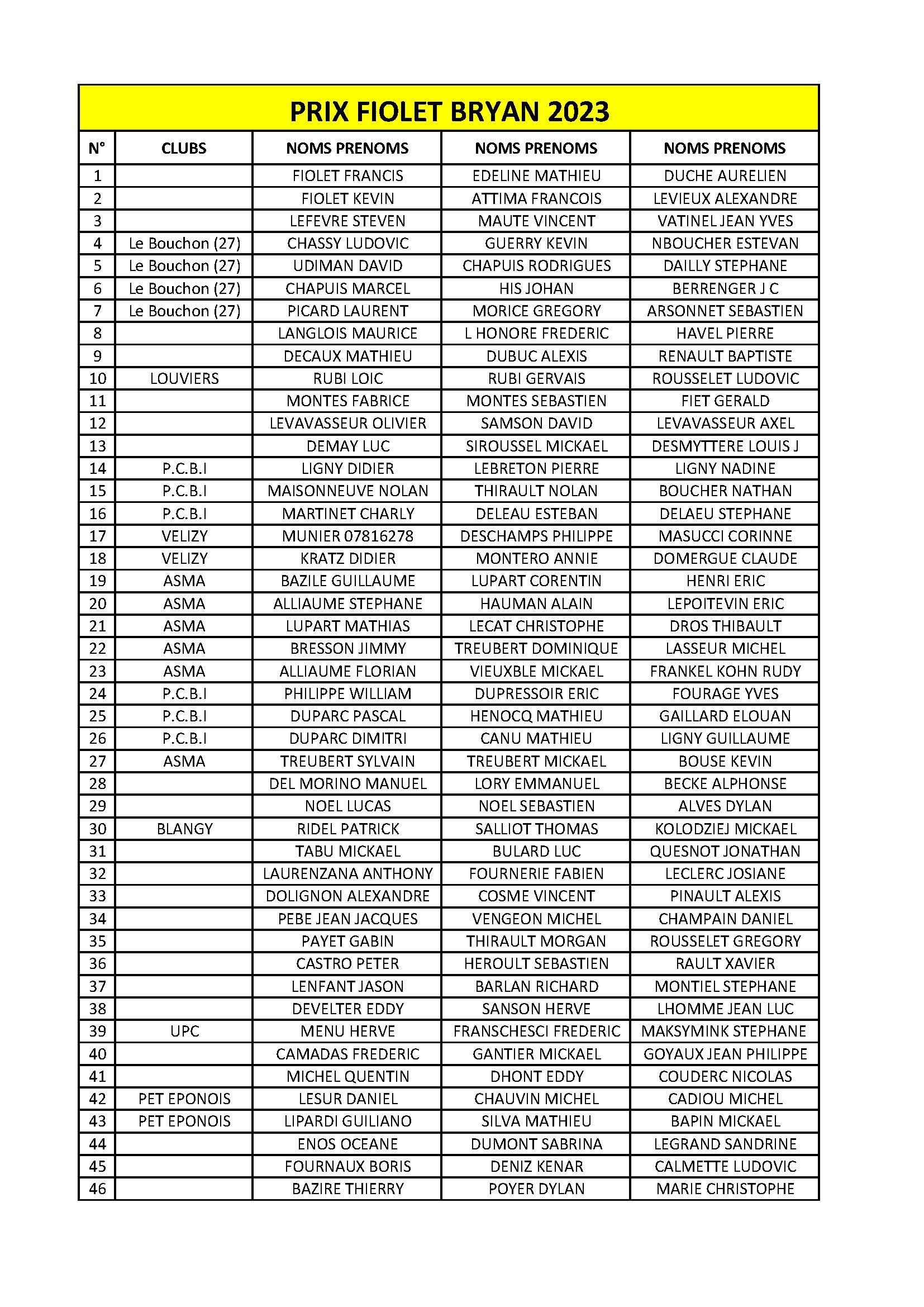 Copie de bryan fiolet 2048  page 1