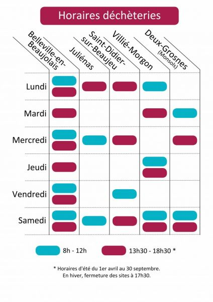 Horaires-decheterie