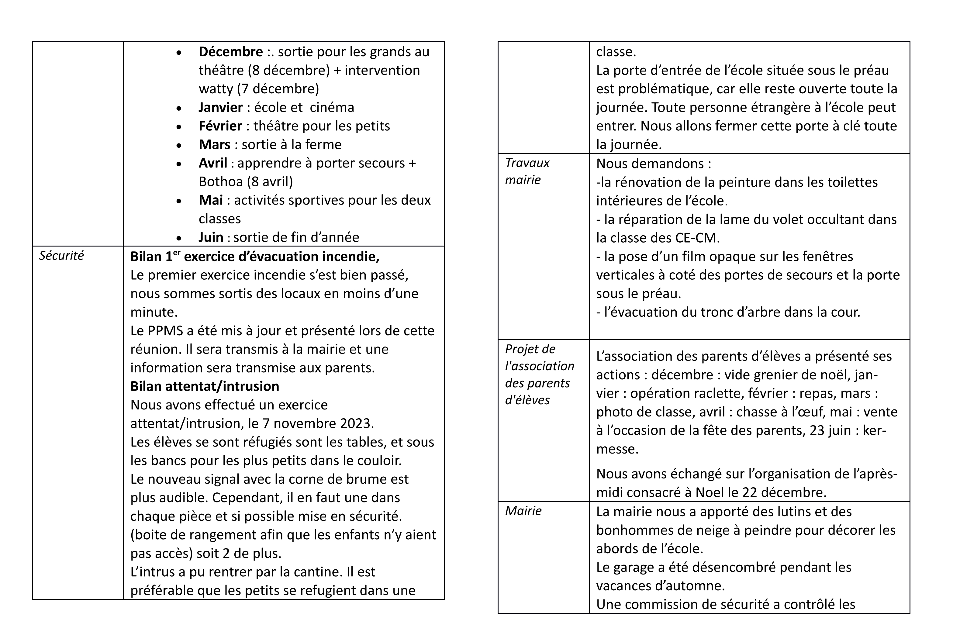 1er-CE-P2