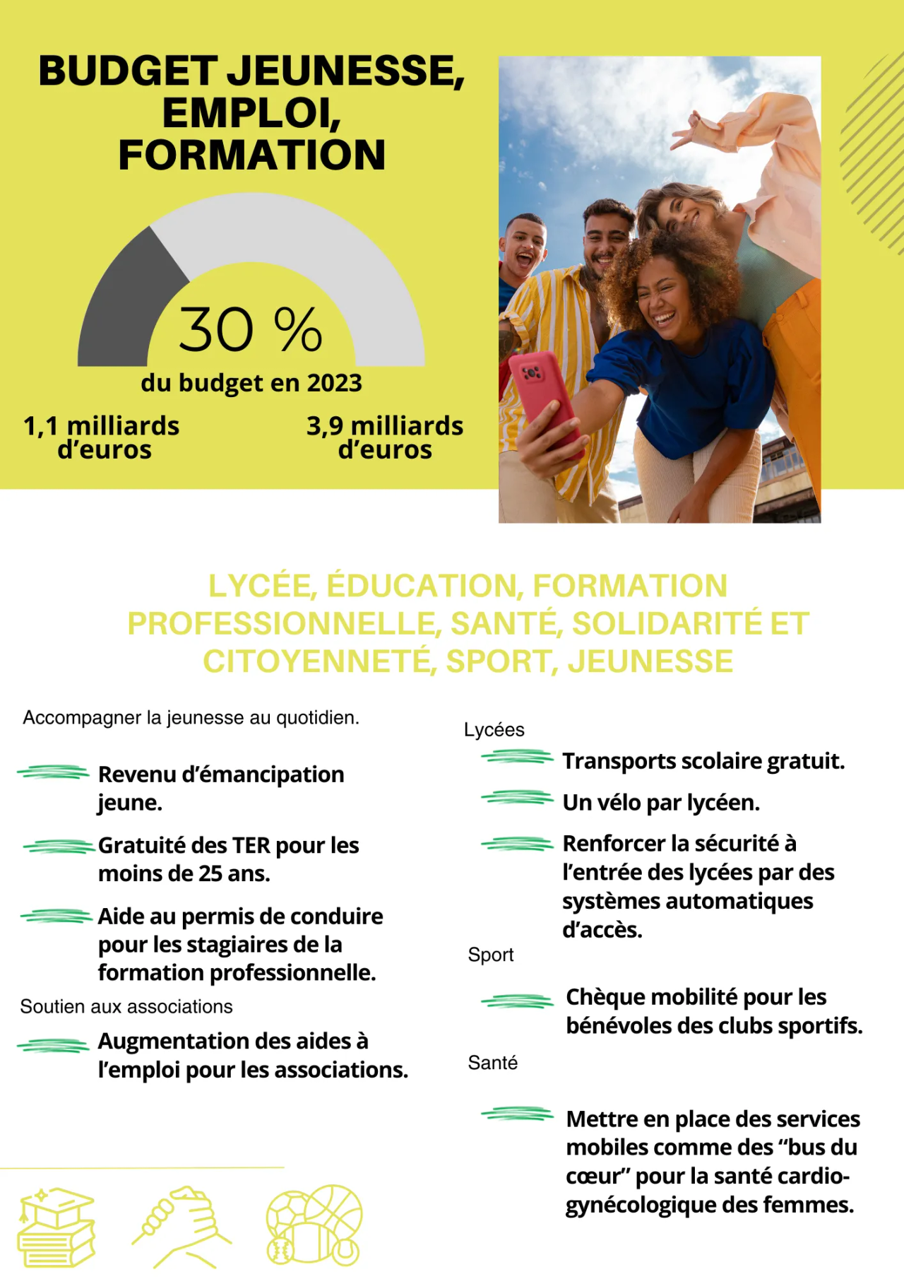 Budget-Territoires-2-