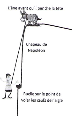 Croquis-ane-de-ruelle