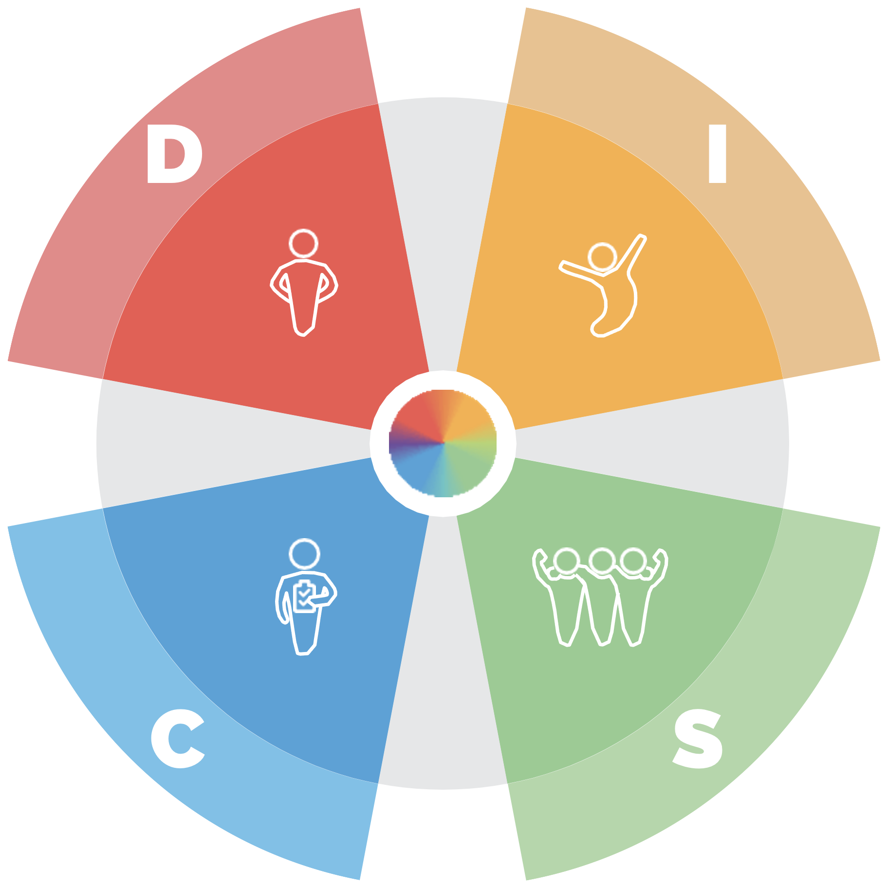 Test-de-personnalite-des-couleurs