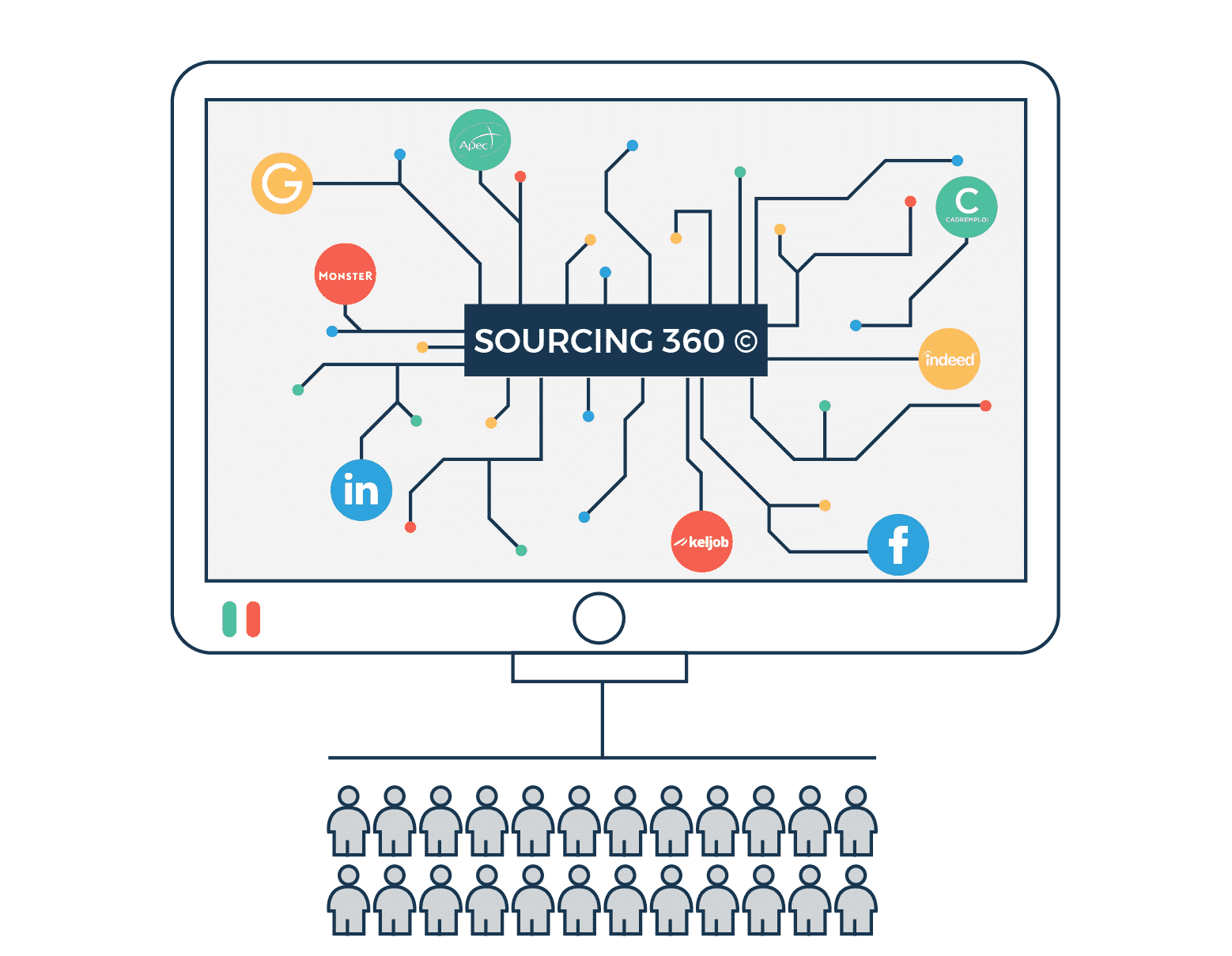 Sourcing360-recrutement