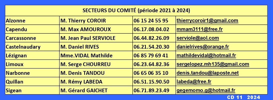 Composition-SECTEURS-2023-2024