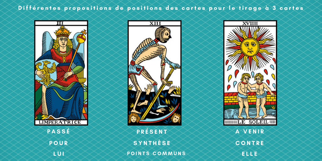 Positions-tirage-tarot