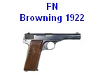 FN-Model-1922-liste