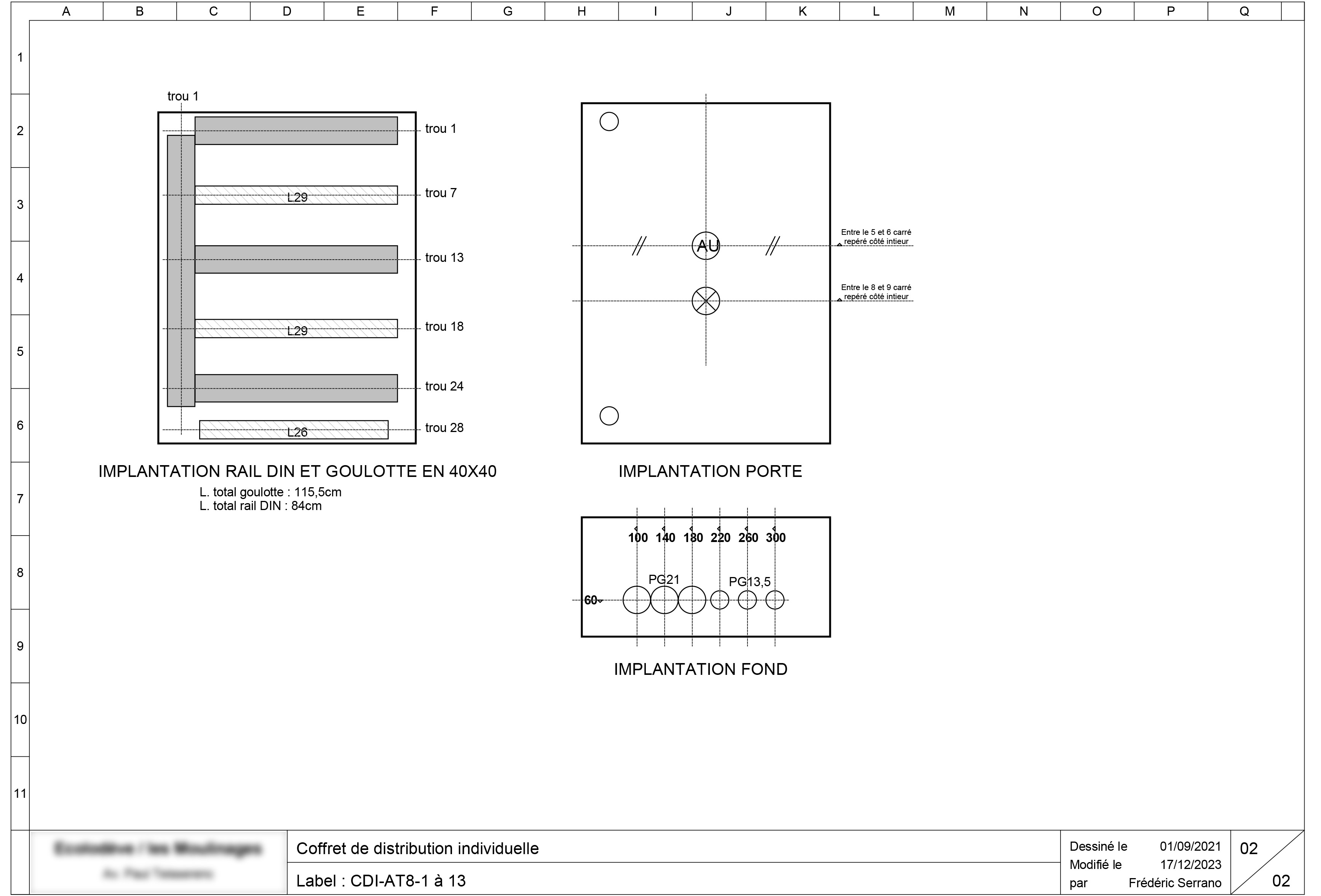 Schema2