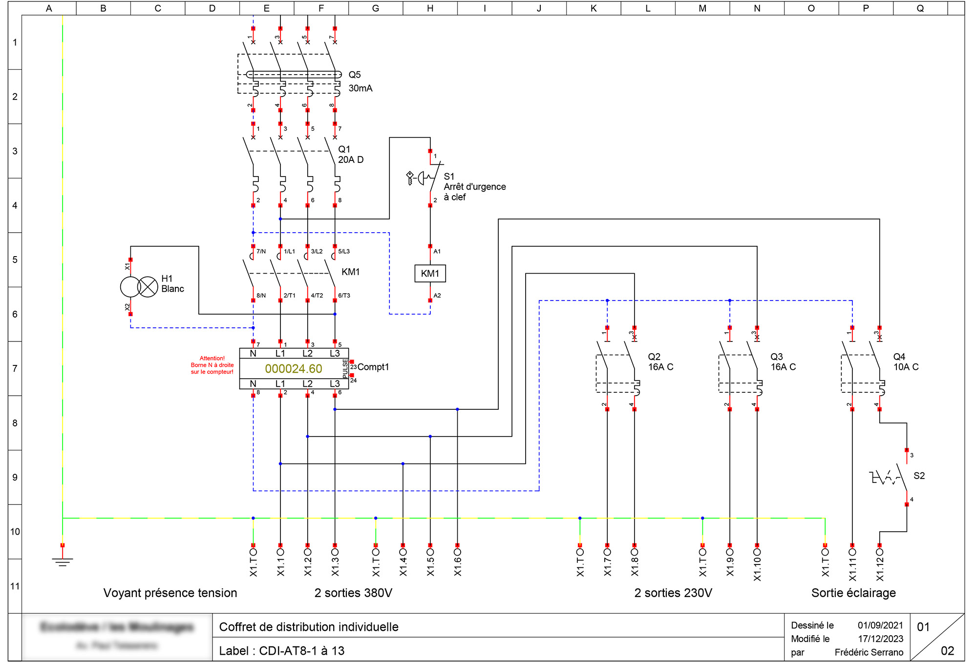 Schema