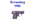 Browning-1906-liste