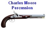 Charles-Moore-Percussion-liste