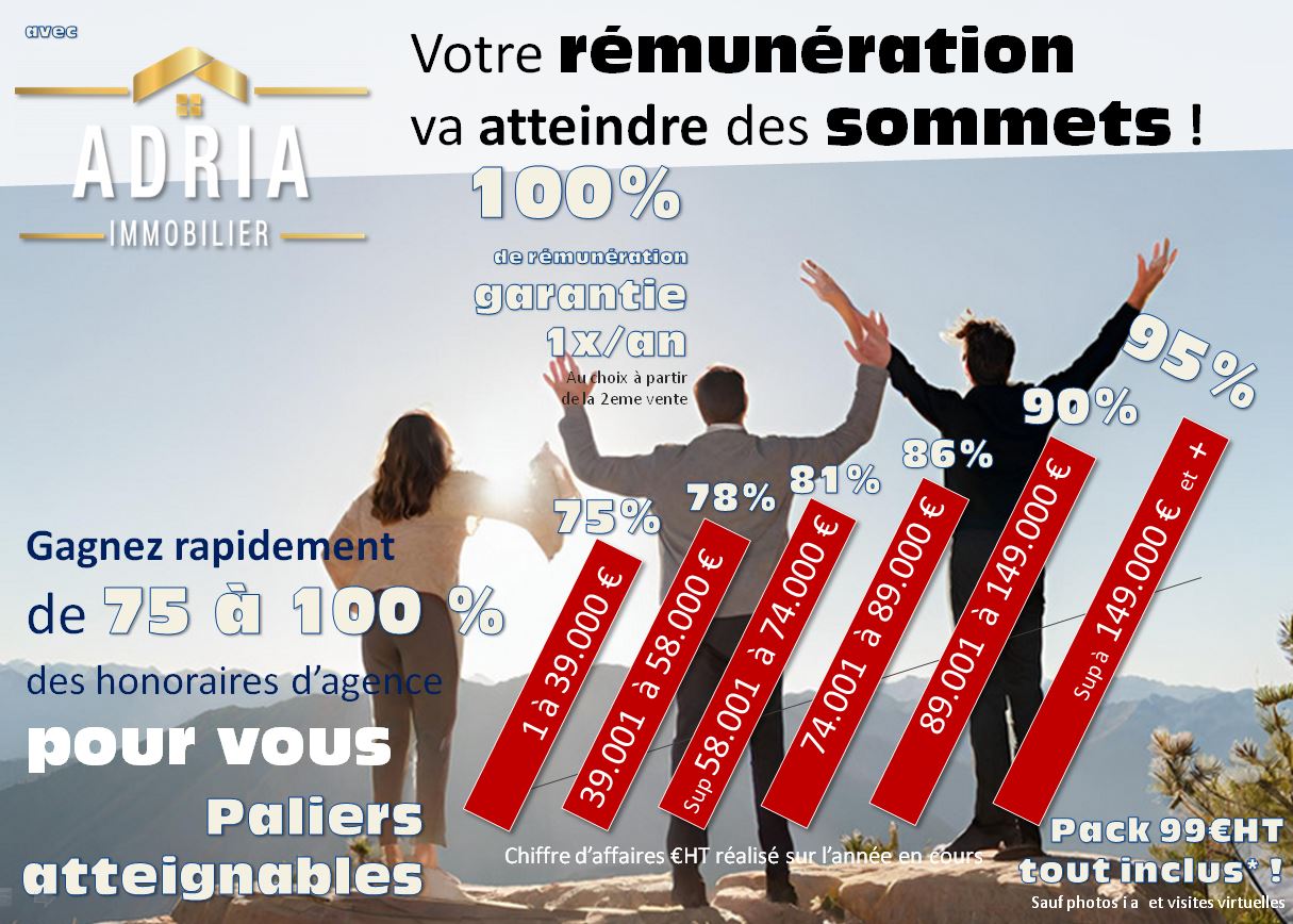 240124 remuneration adria 75 a 100 g1