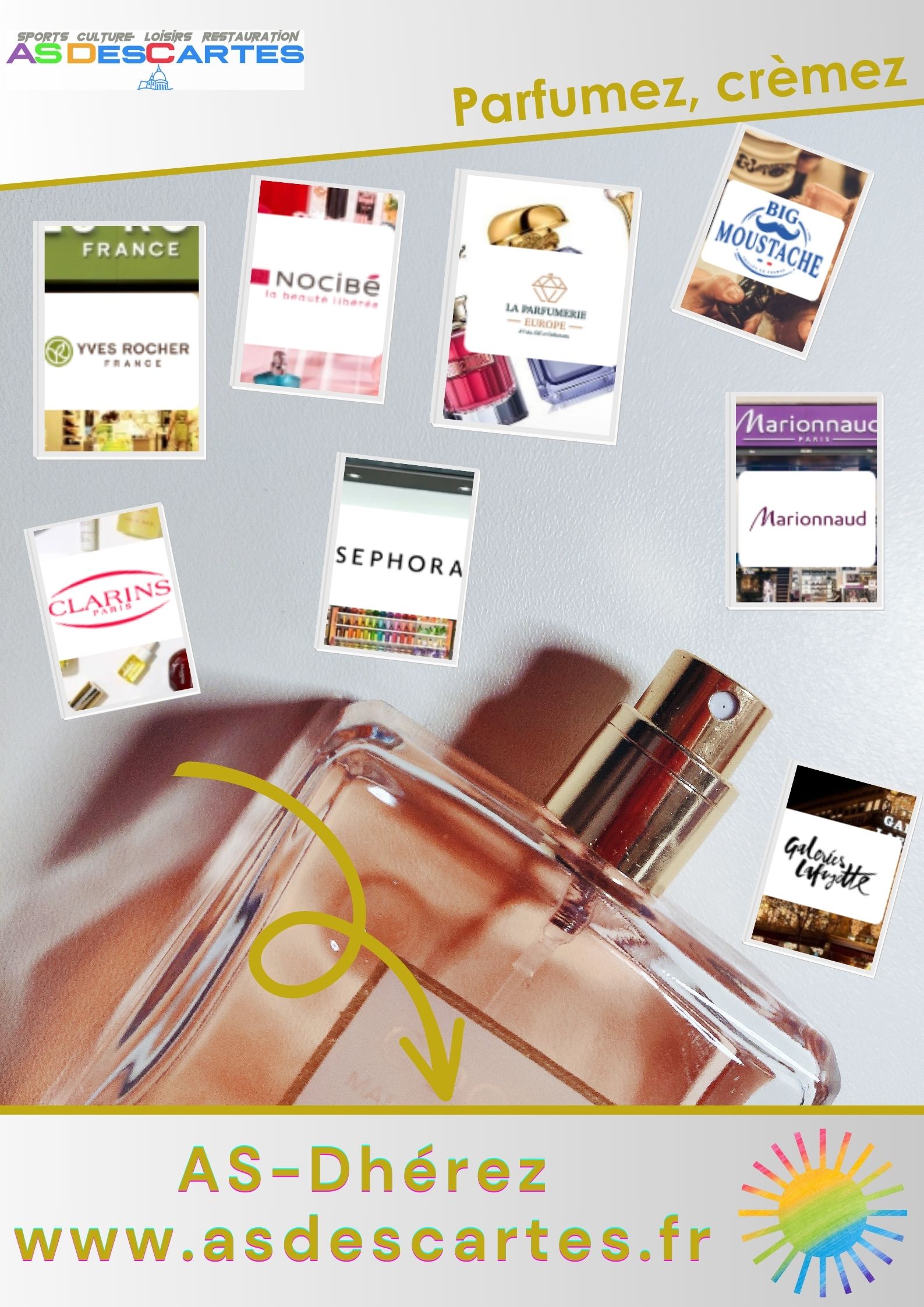Pouvoir achat parfum