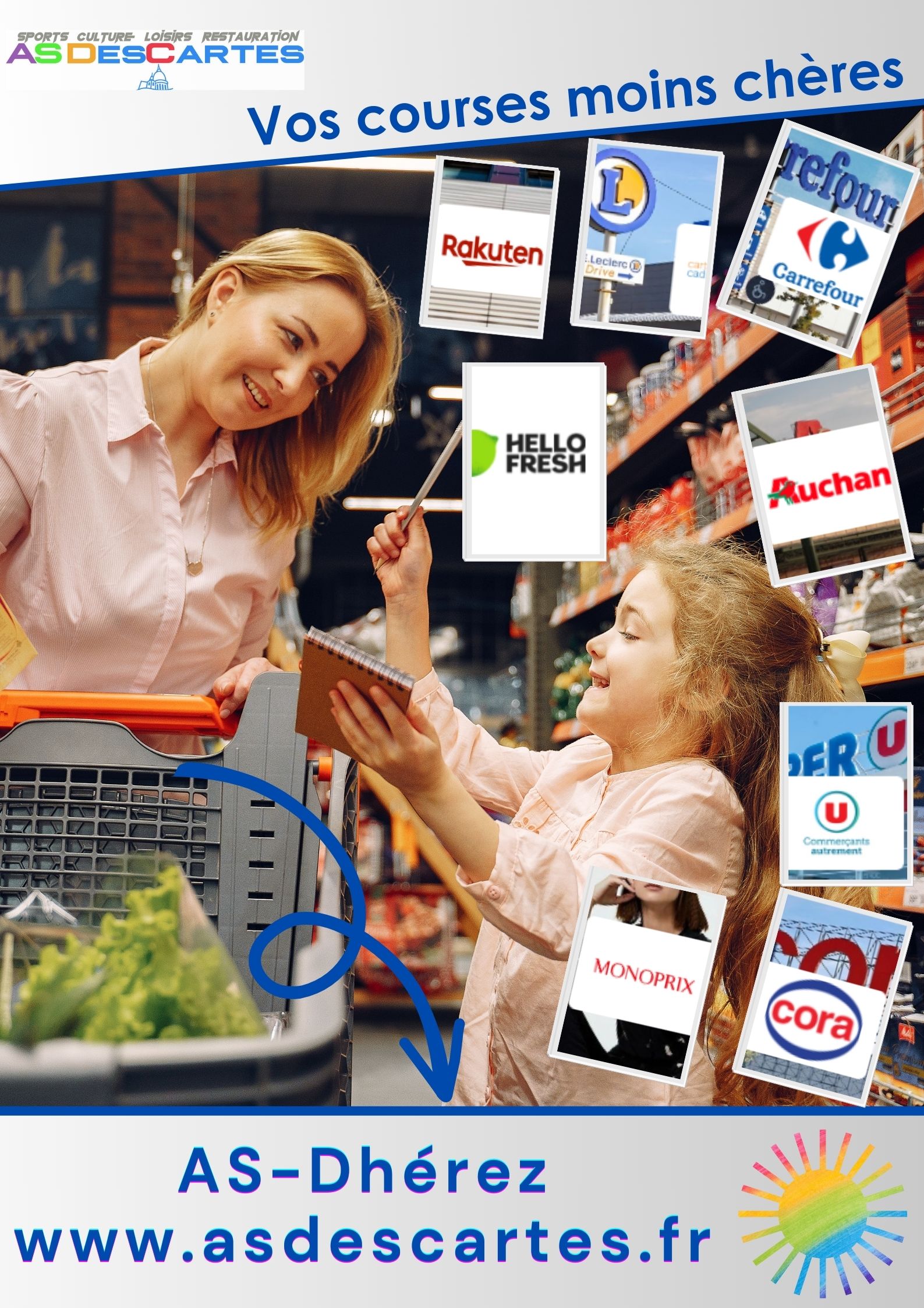 Pouvoir achat courses
