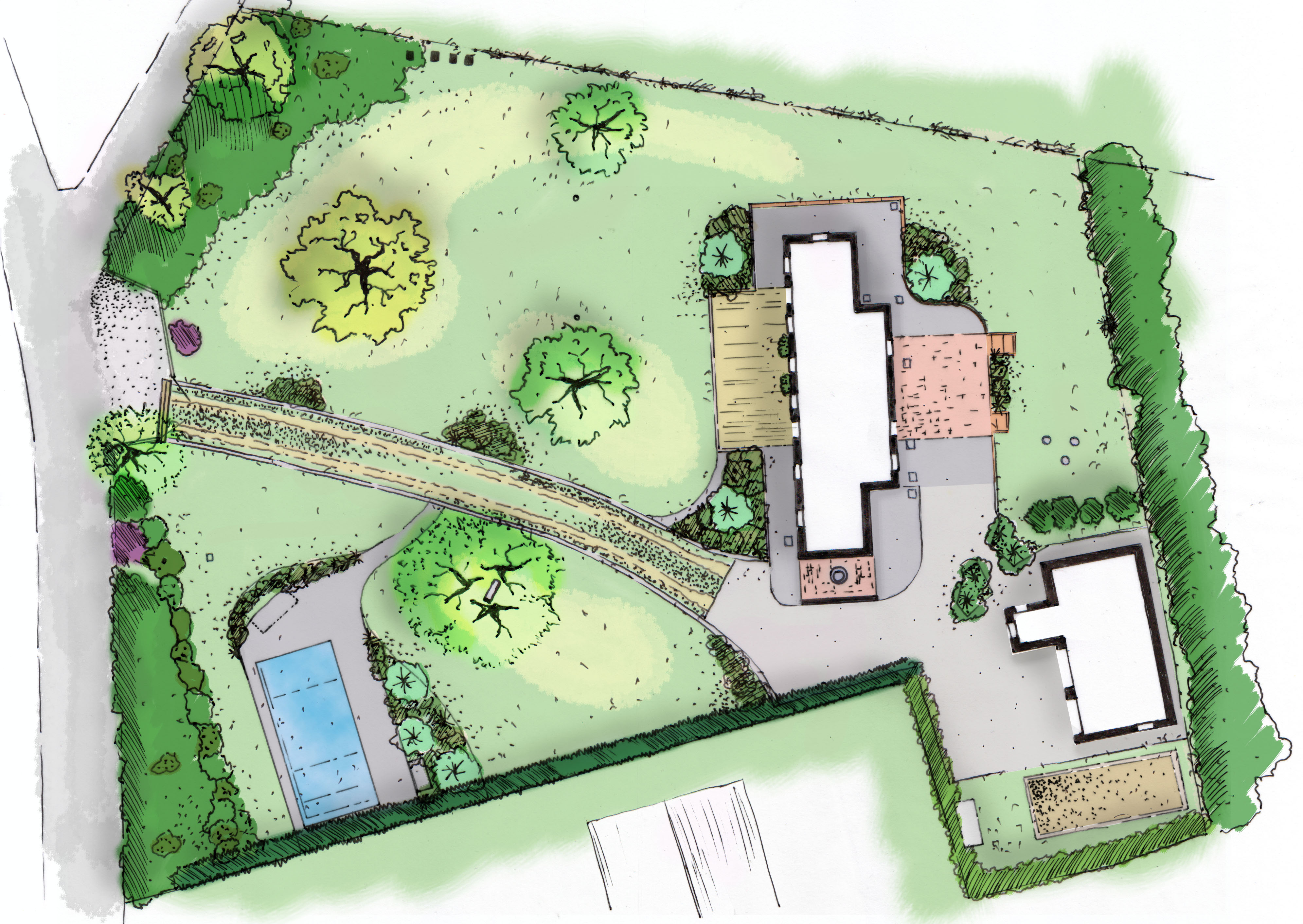 Plan projet